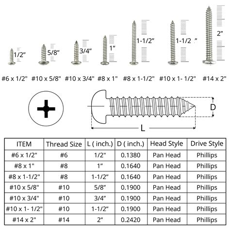 stainless steel wood screw sizes